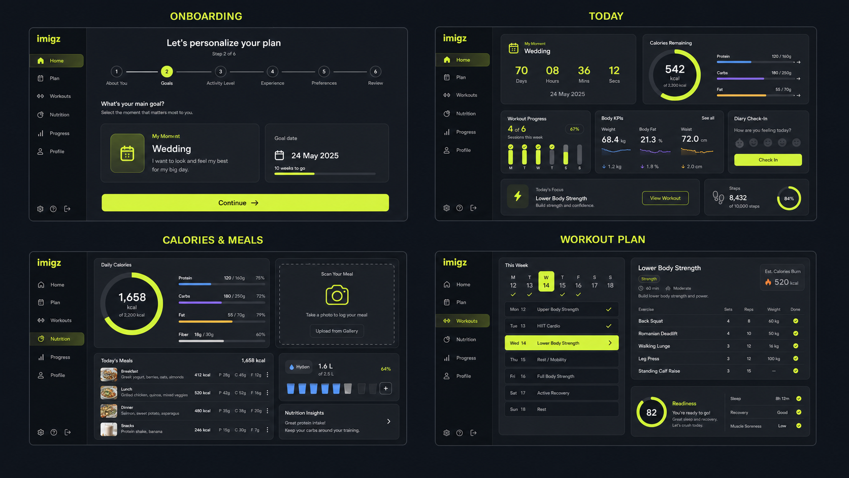 imigz app screens — onboarding, today dashboard, calories and meals, and workout plan